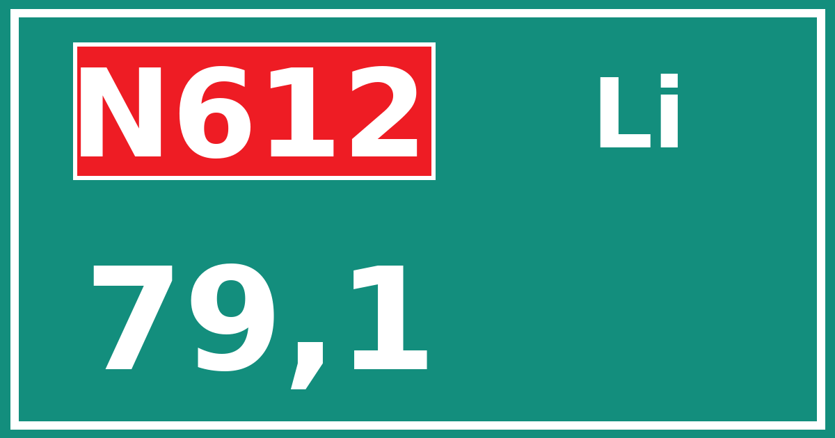 Hectometerbord N612 79,1 zijde Li