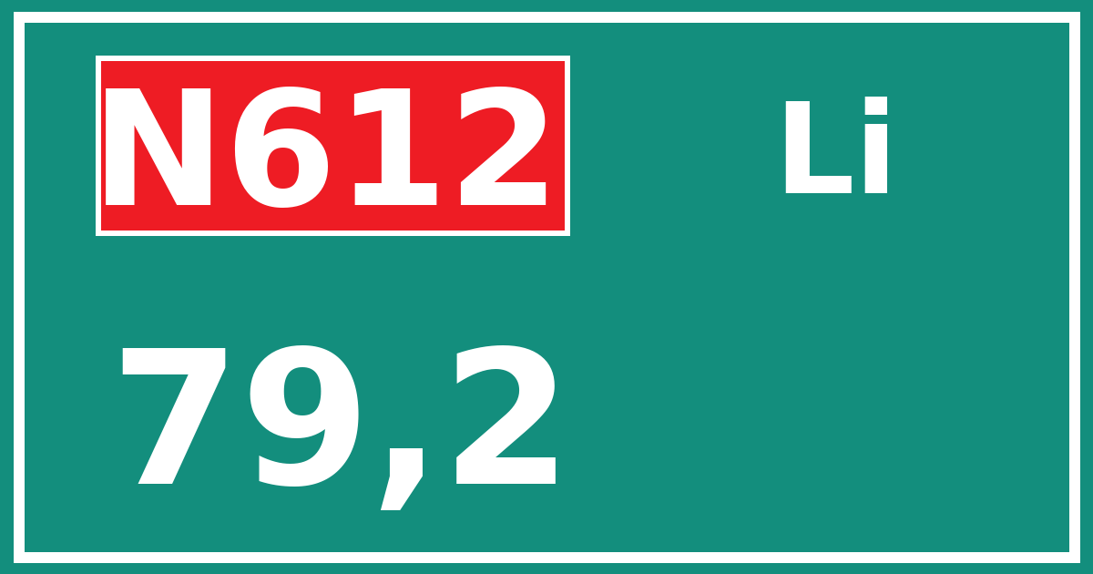 Hectometerbord N612 79,2 zijde Li