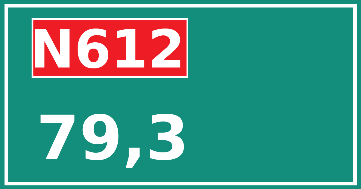 Hectometerbord N612 79,3