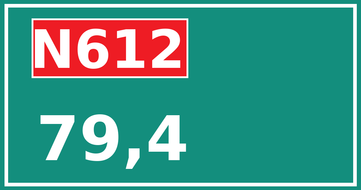Hectometerbord N612 79,4