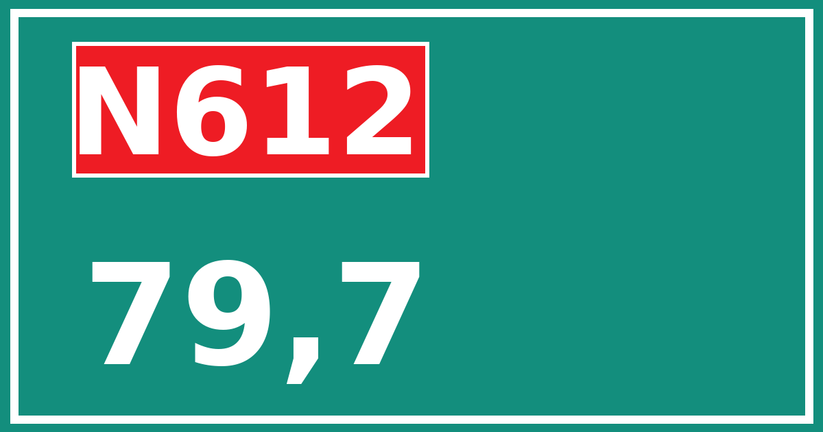 Hectometerbord N612 79,7
