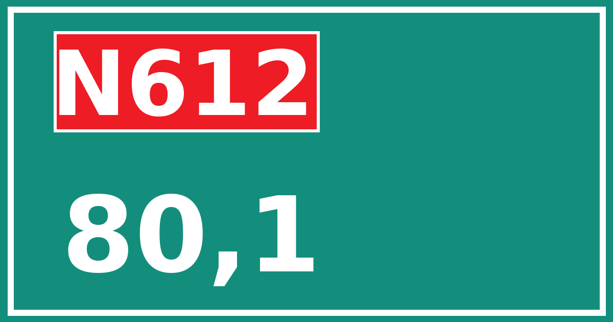 Hectometerbord N612 80,1