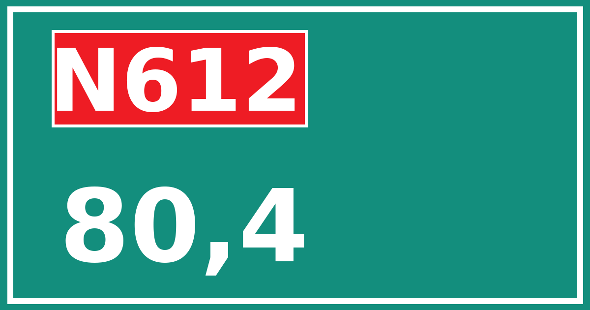 Hectometerbord N612 80,4