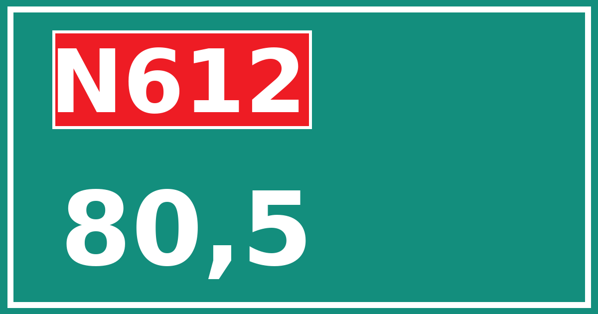 Hectometerbord N612 80,5
