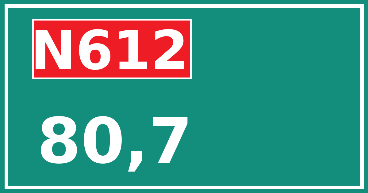 Hectometerbord N612 80,7