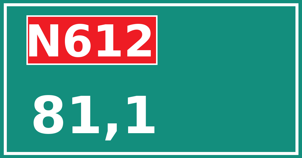 Hectometerbord N612 81,1