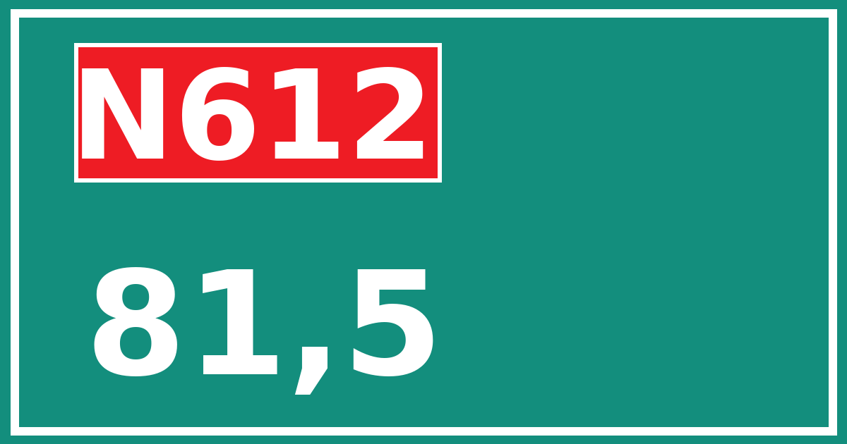 Hectometerbord N612 81,5