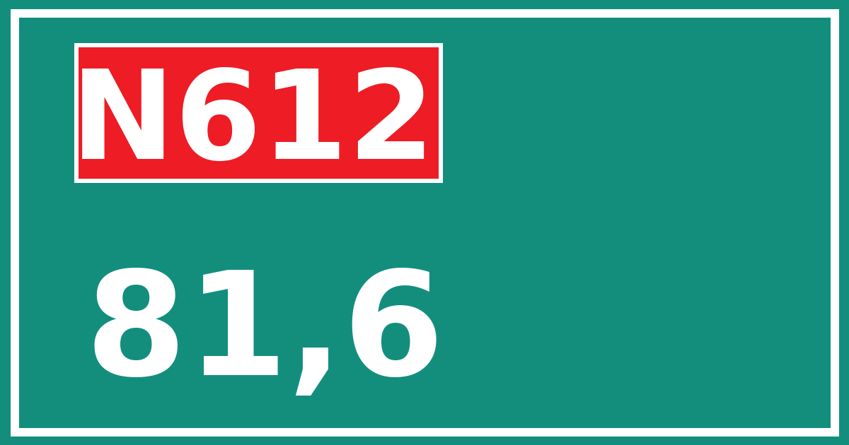 Hectometerbord N612 81,6