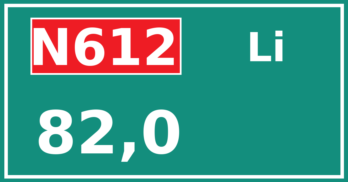 Hectometerbord N612 82,0 zijde Li