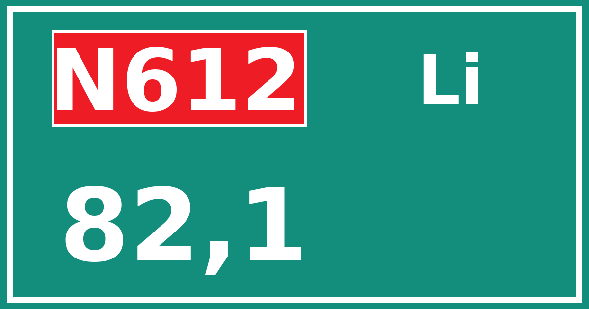 Hectometerbord N612 82,1 zijde Li