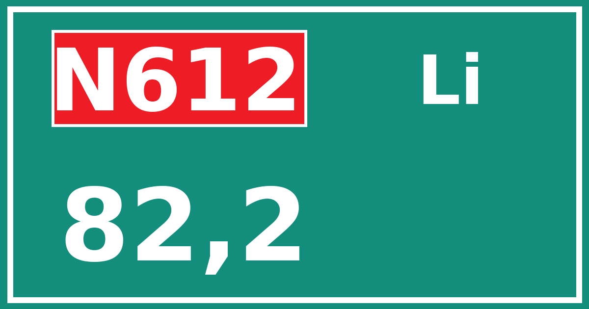 Hectometerbord N612 82,2 zijde Li