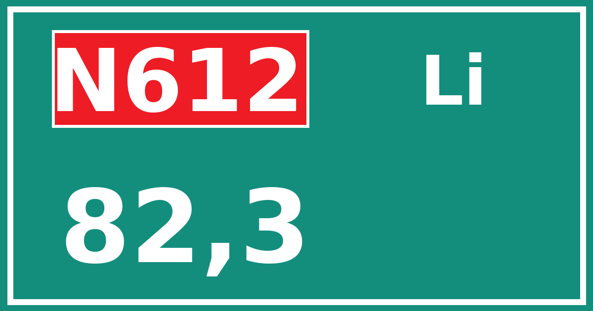 Hectometerbord N612 82,3 zijde Li