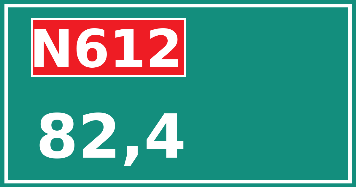 Hectometerbord N612 82,4