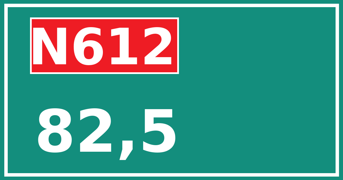 Hectometerbord N612 82,5