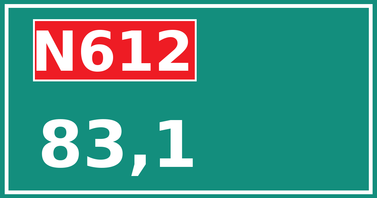 Hectometerbord N612 83,1