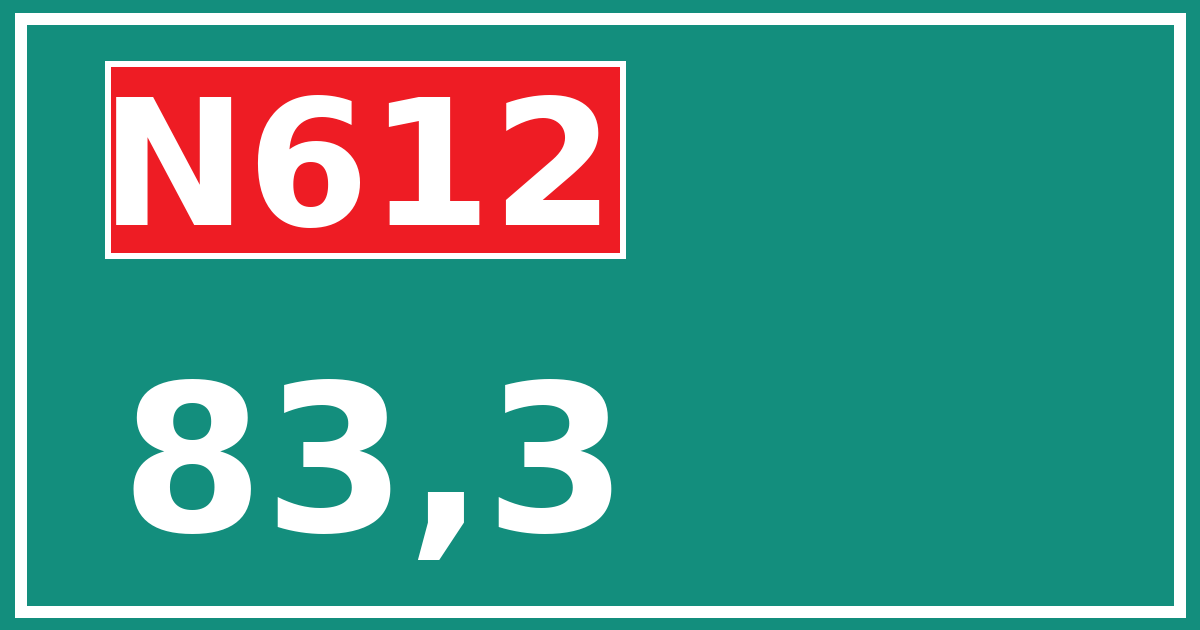 Hectometerbord N612 83,3
