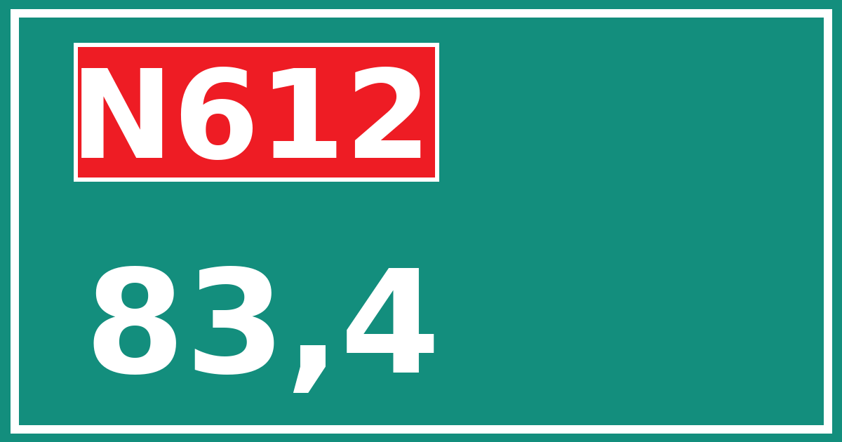 Hectometerbord N612 83,4