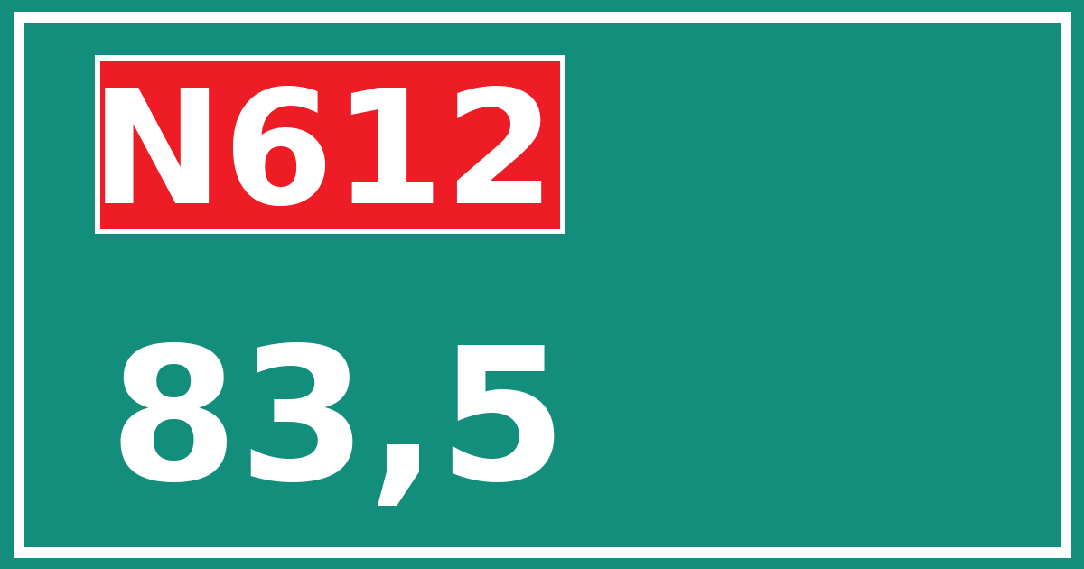 Hectometerbord N612 83,5