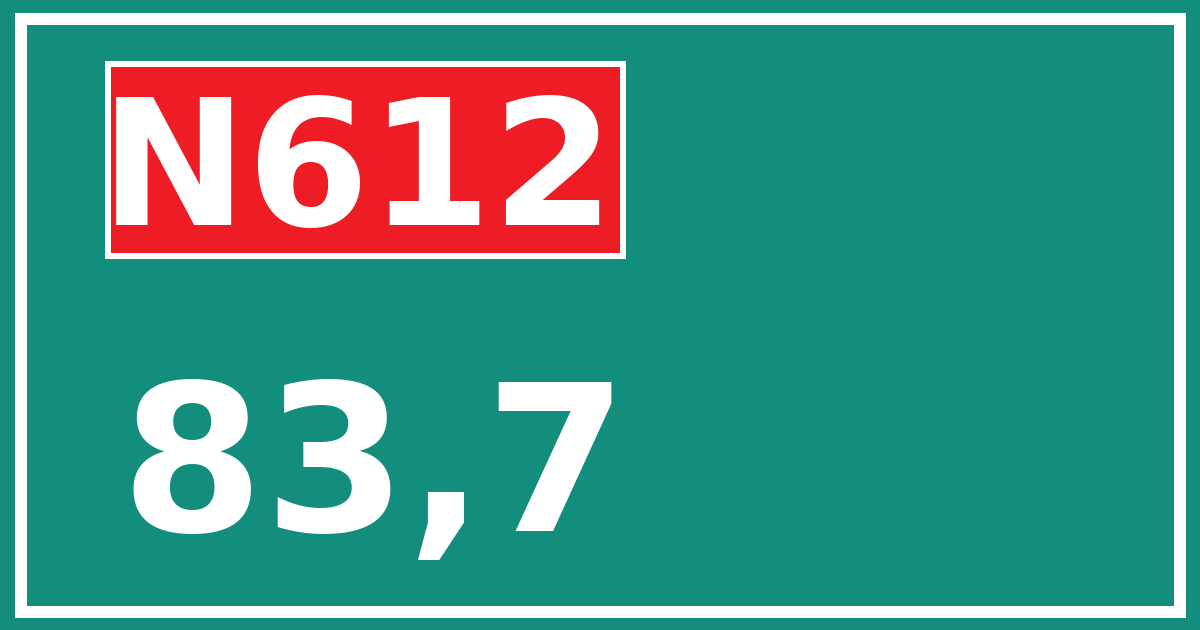 Hectometerbord N612 83,7