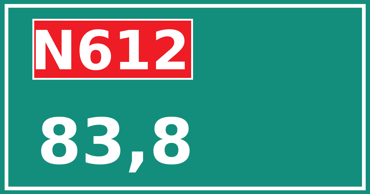 Hectometerbord N612 83,8