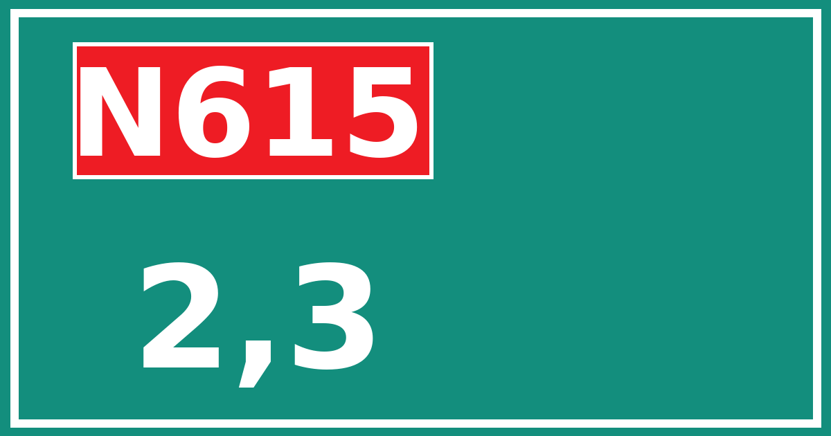 Hectometerbord N615 2,3