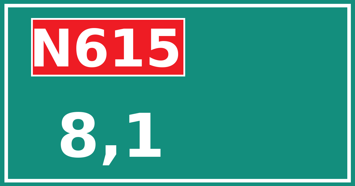 Hectometerbord N615 8,1