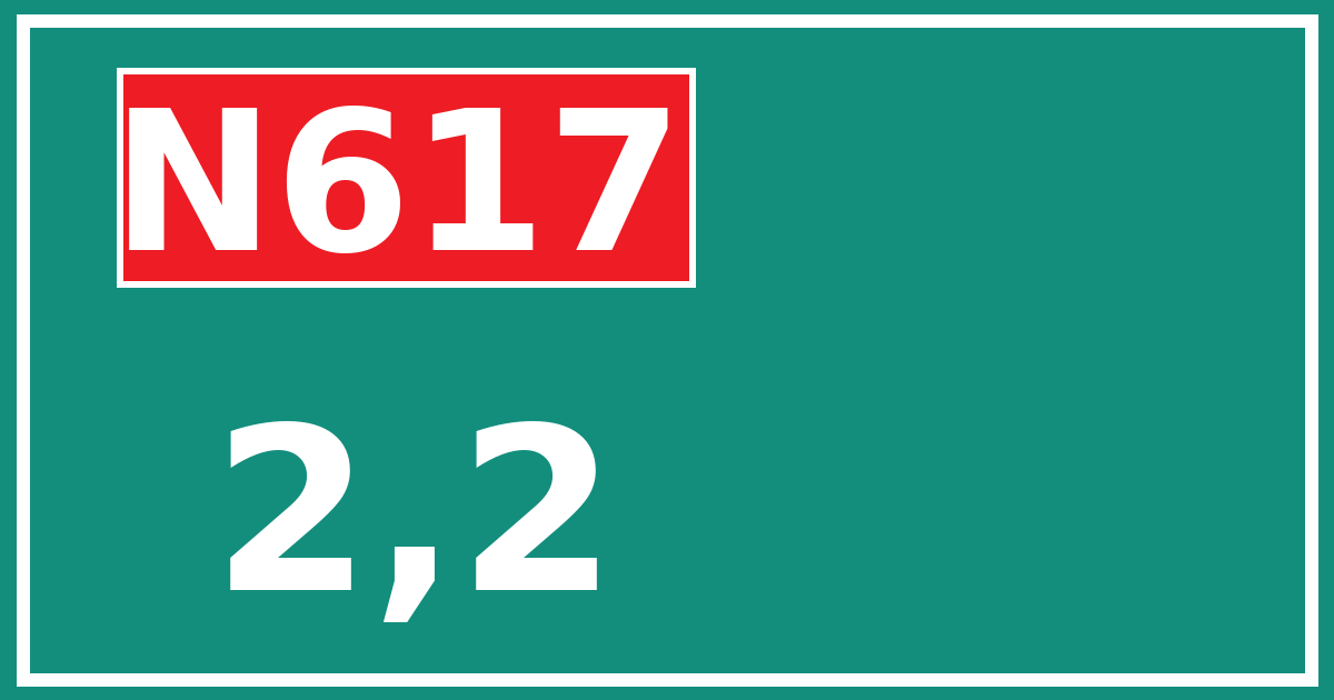 Hectometerbord N617 2,2
