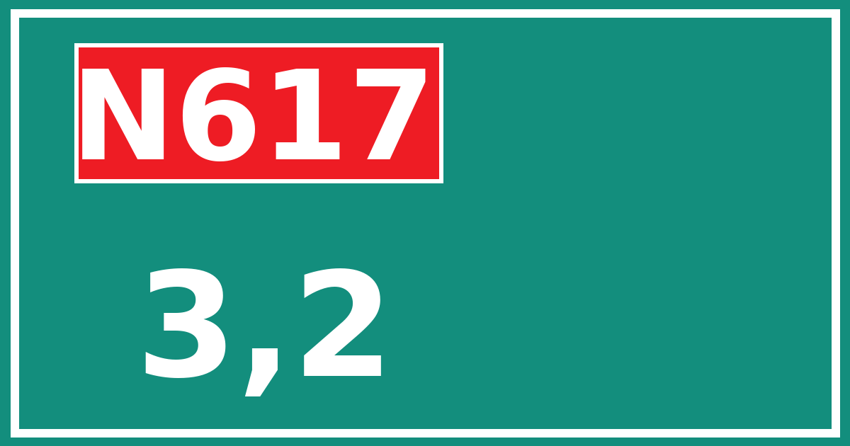 Hectometerbord N617 3,2