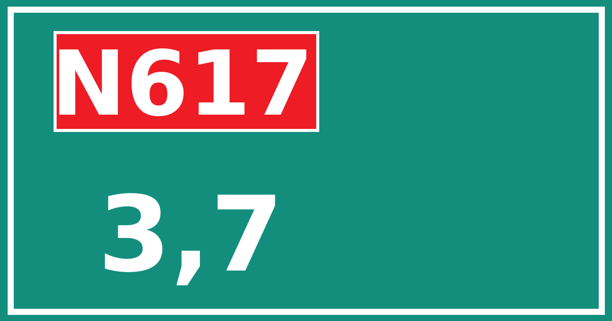 Hectometerbord N617 3,7