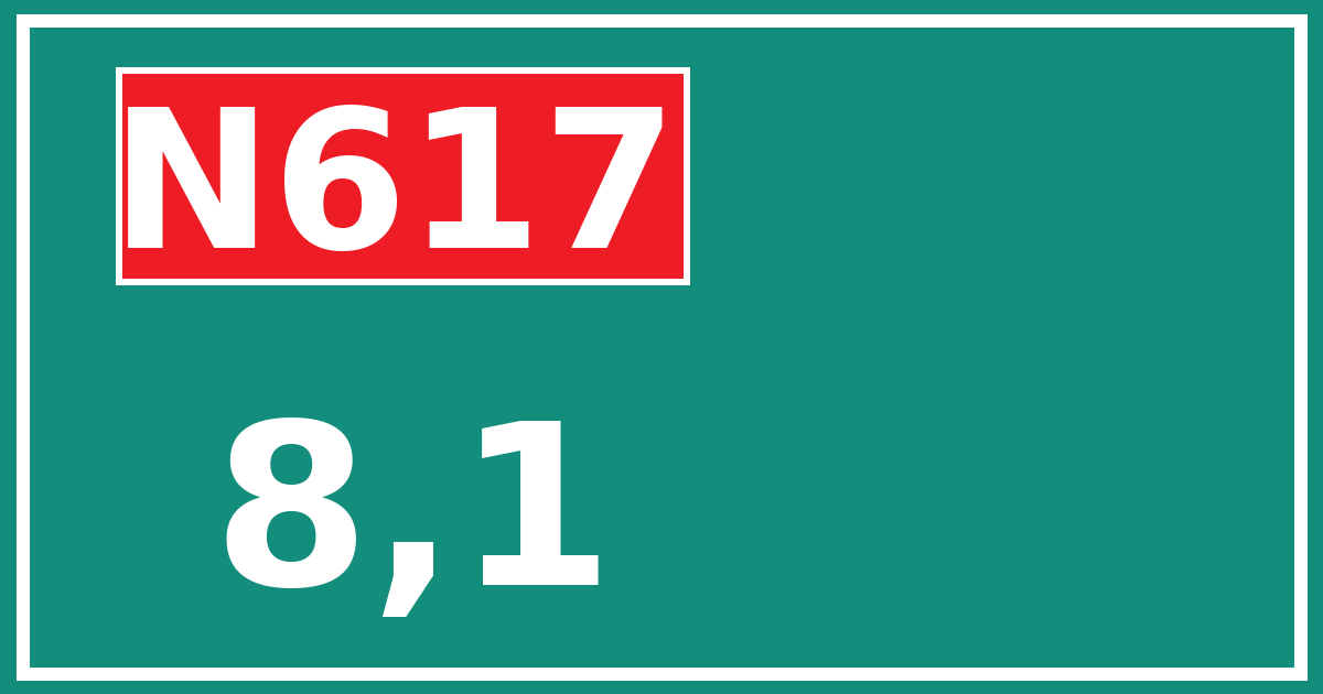 Hectometerbord N617 8,1