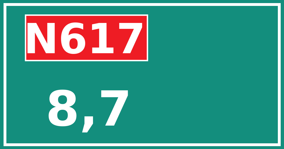 Hectometerbord N617 8,7