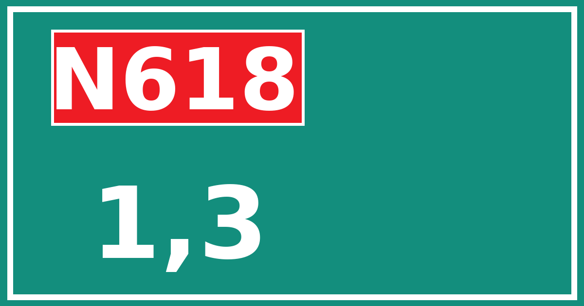 Hectometerbord N618 1,3