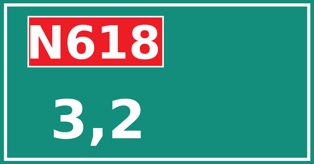 Hectometerbord N618 3,2