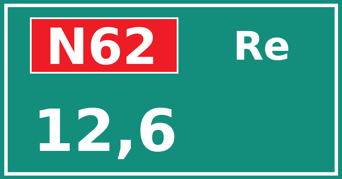Hectometerbord N62 12,6 zijde Re