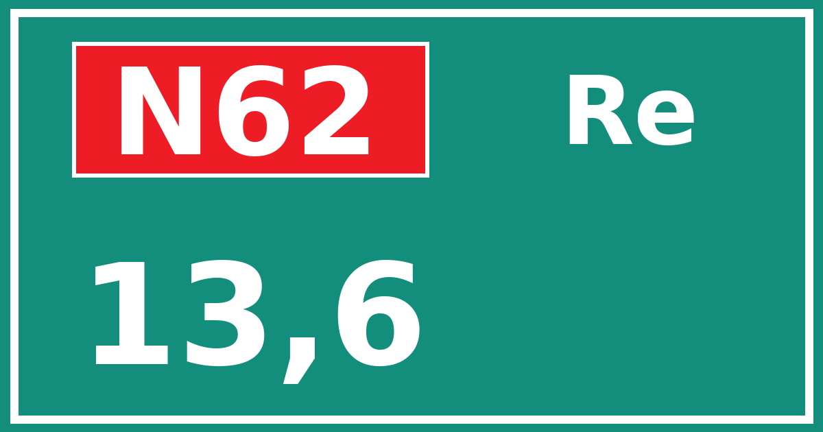 Hectometerbord N62 13,6 zijde Re