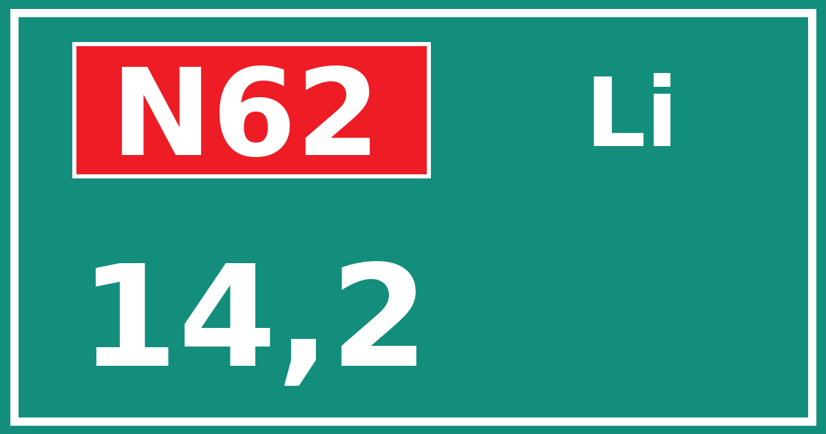 Hectometerbord N62 14,2 zijde Li