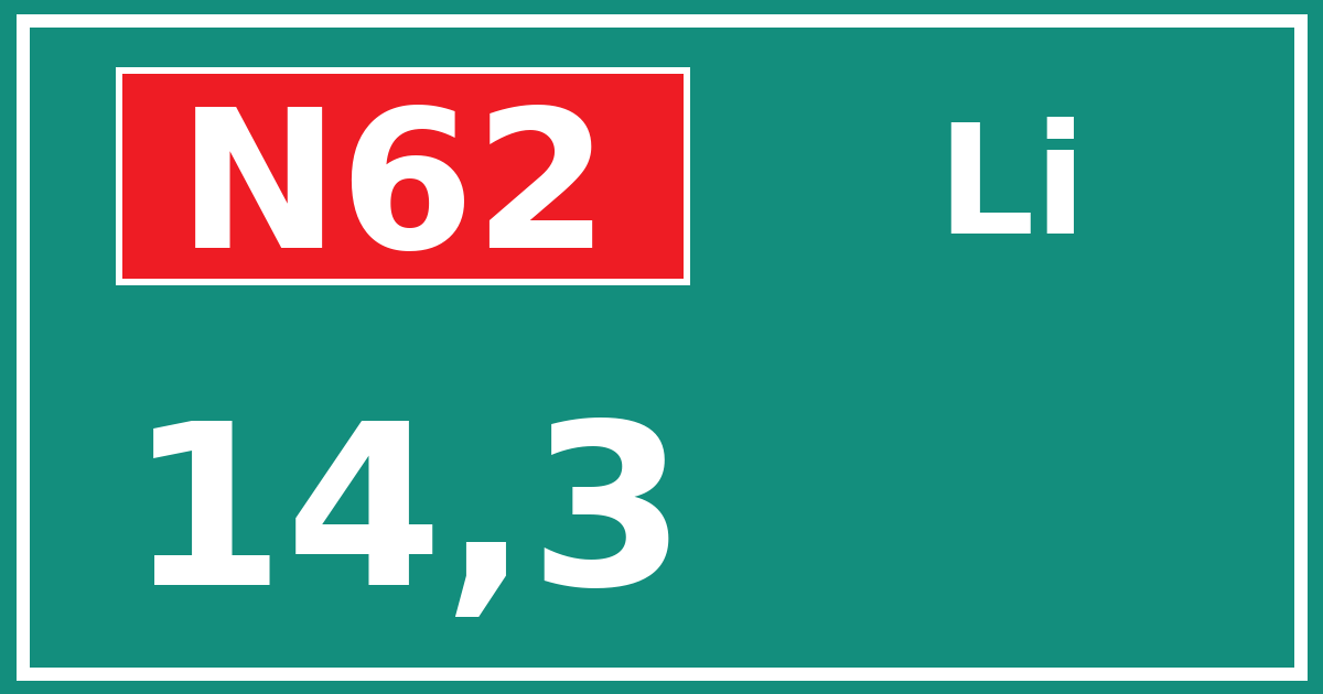 Hectometerbord N62 14,3 zijde Li
