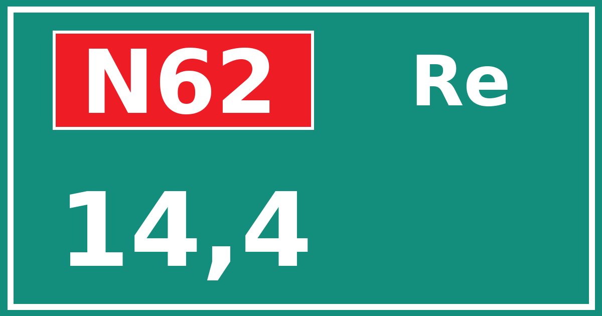 Hectometerbord N62 14,4 zijde Re