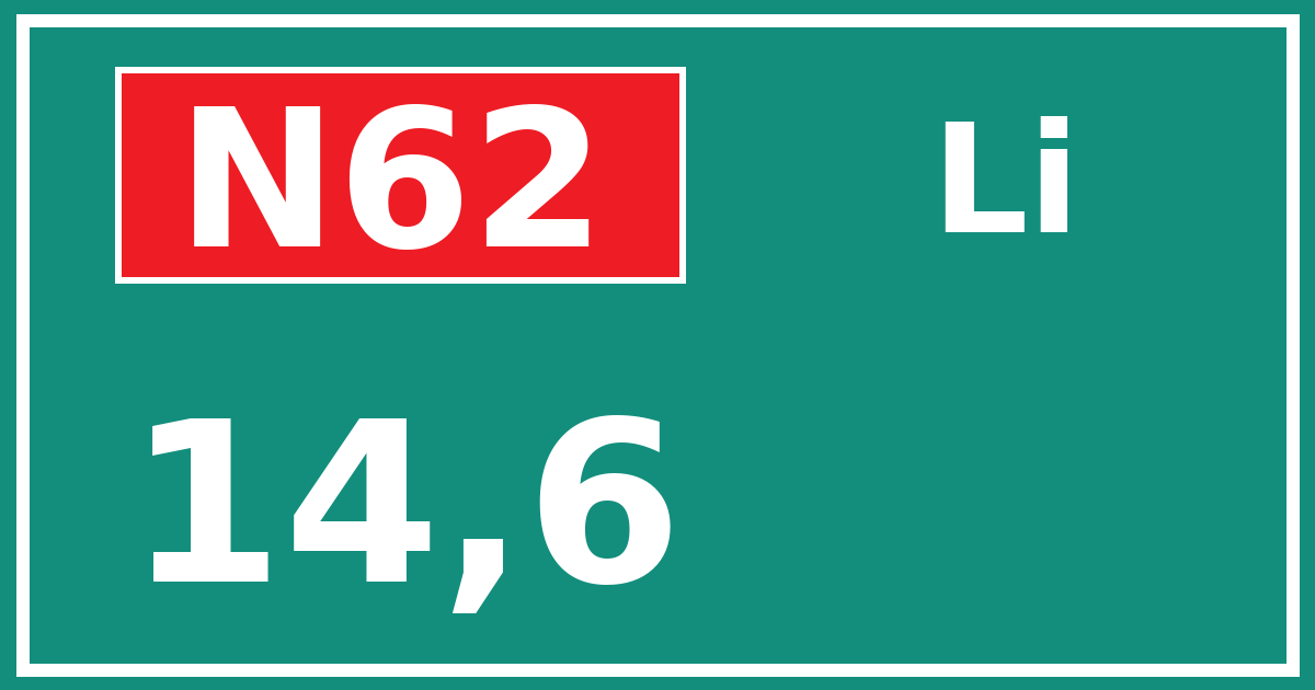 Hectometerbord N62 14,6 zijde Li