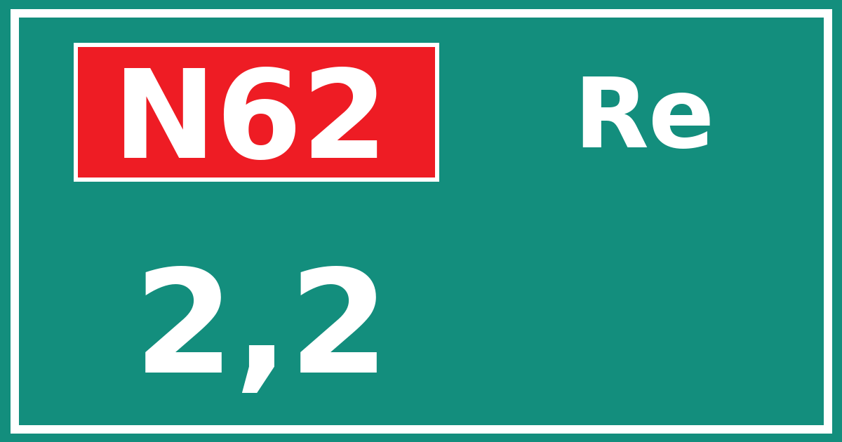 Hectometerbord N62 2,2 zijde Re