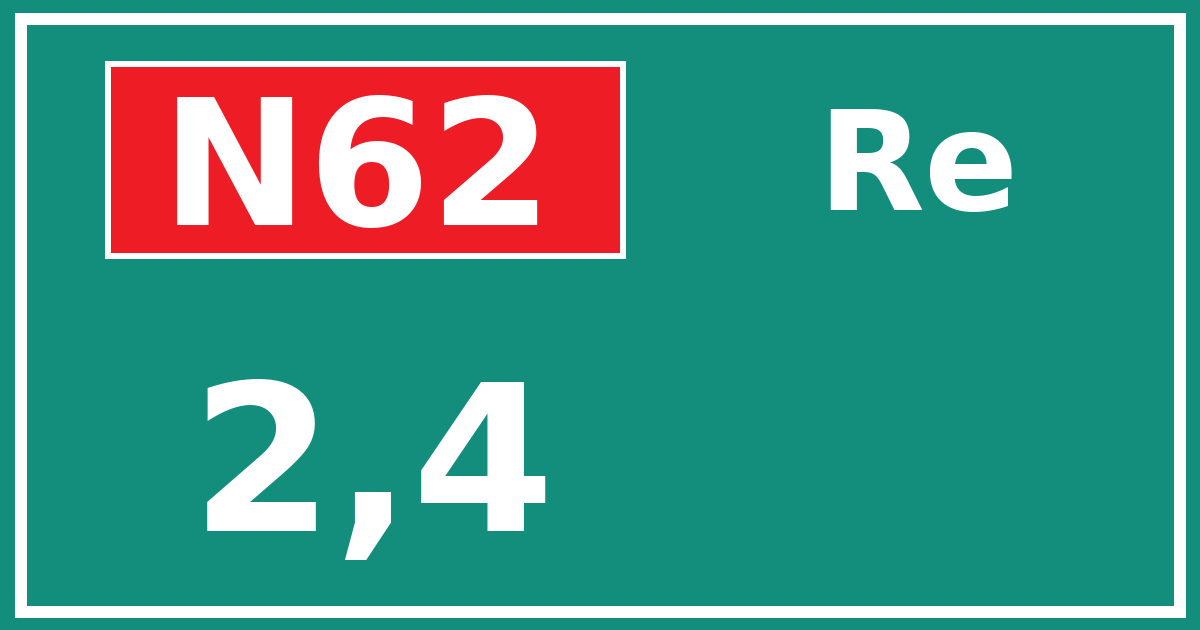 Hectometerbord N62 2,4 zijde Re