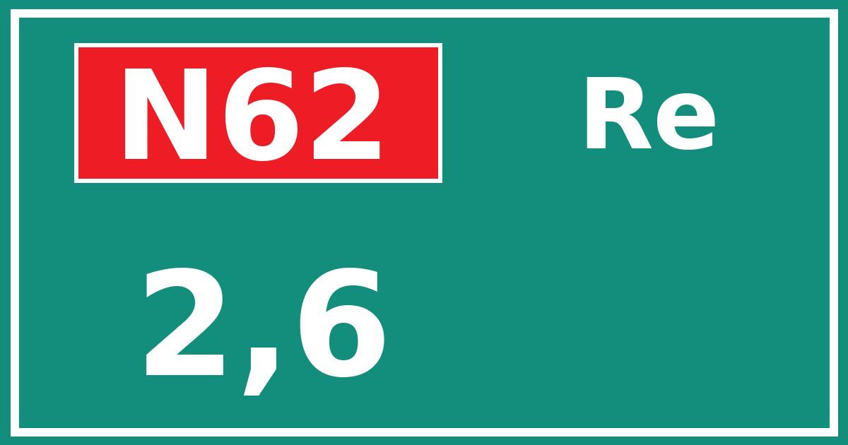 Hectometerbord N62 2,6 zijde Re