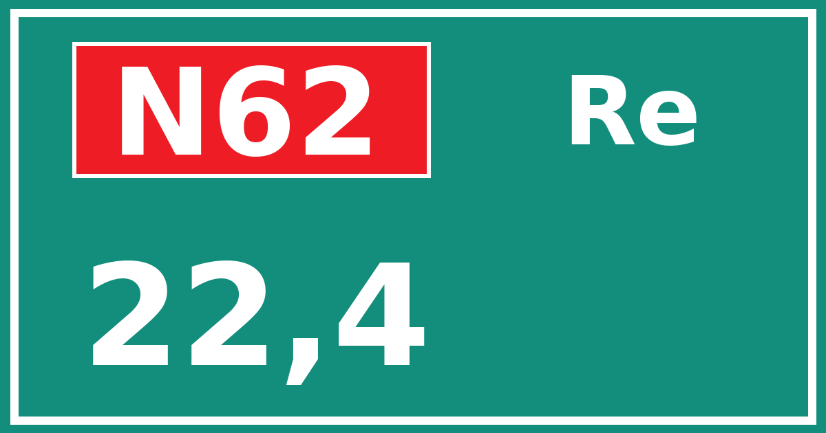 Hectometerbord N62 22,4 zijde Re