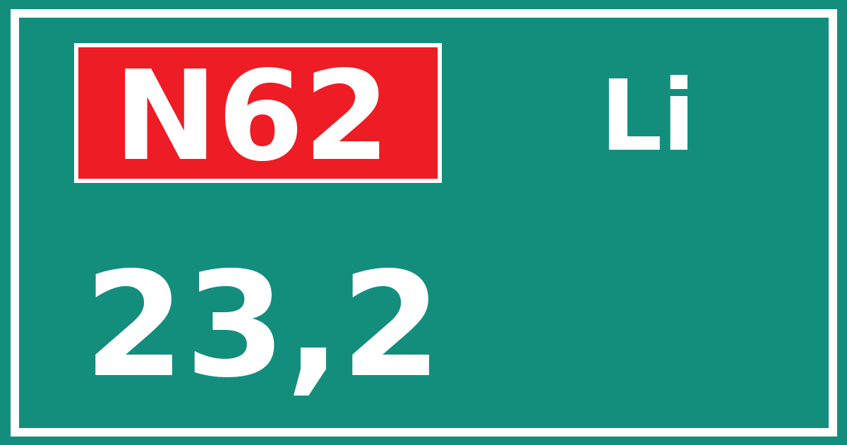 Hectometerbord N62 23,2 zijde Li