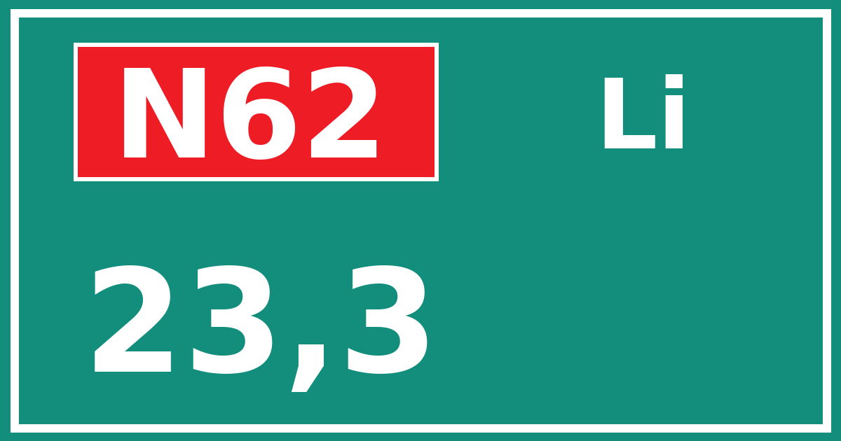 Hectometerbord N62 23,3 zijde Li