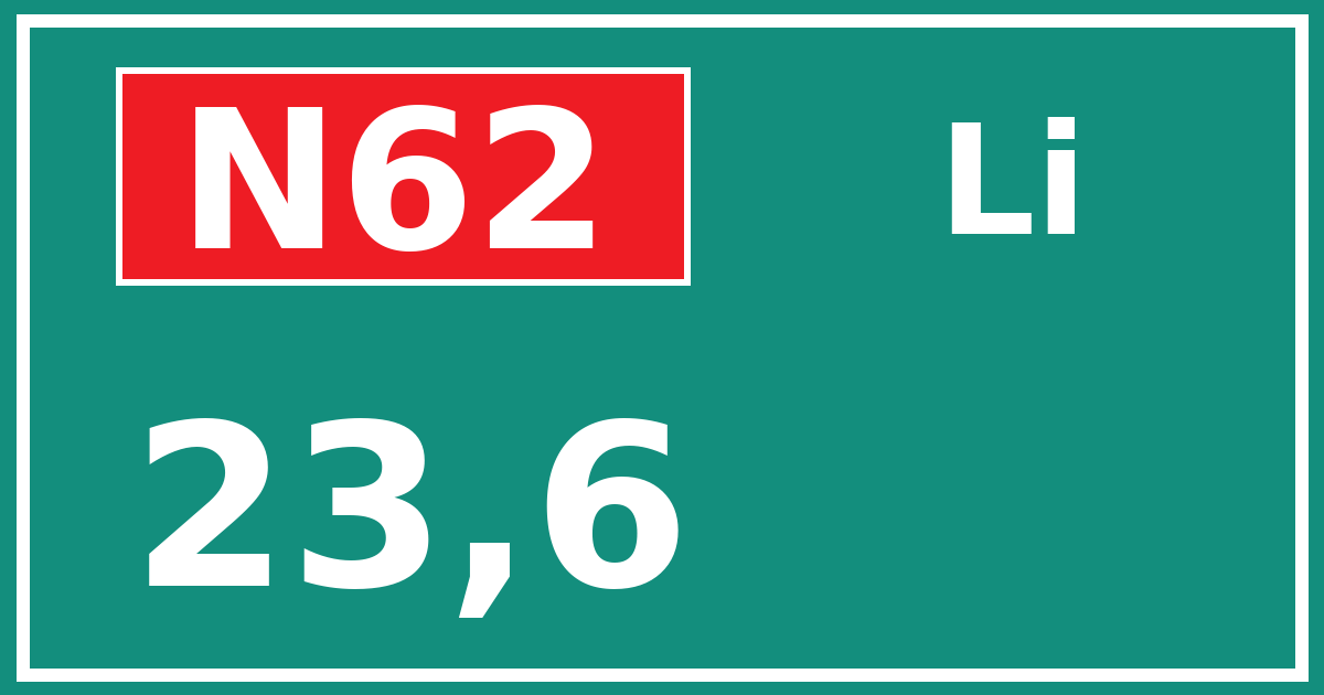 Hectometerbord N62 23,6 zijde Li