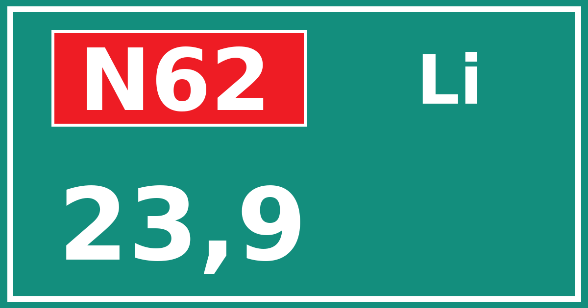 Hectometerbord N62 23,9 zijde Li