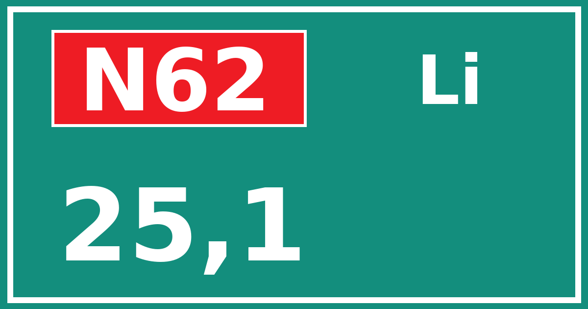 Hectometerbord N62 25,1 zijde Li
