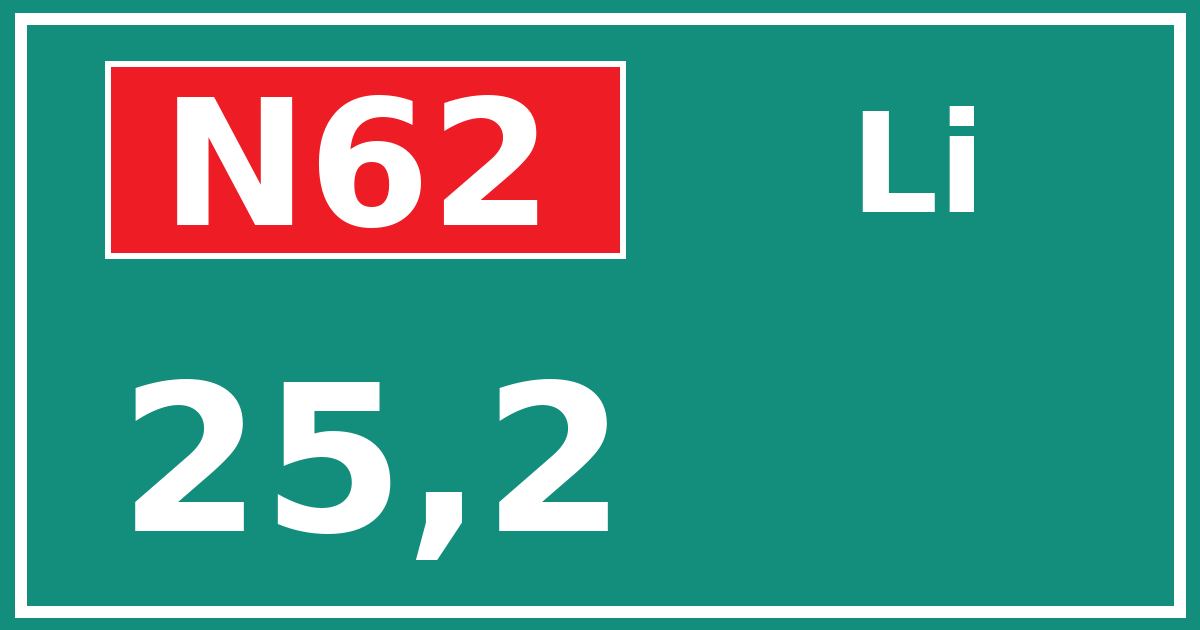 Hectometerbord N62 25,2 zijde Li