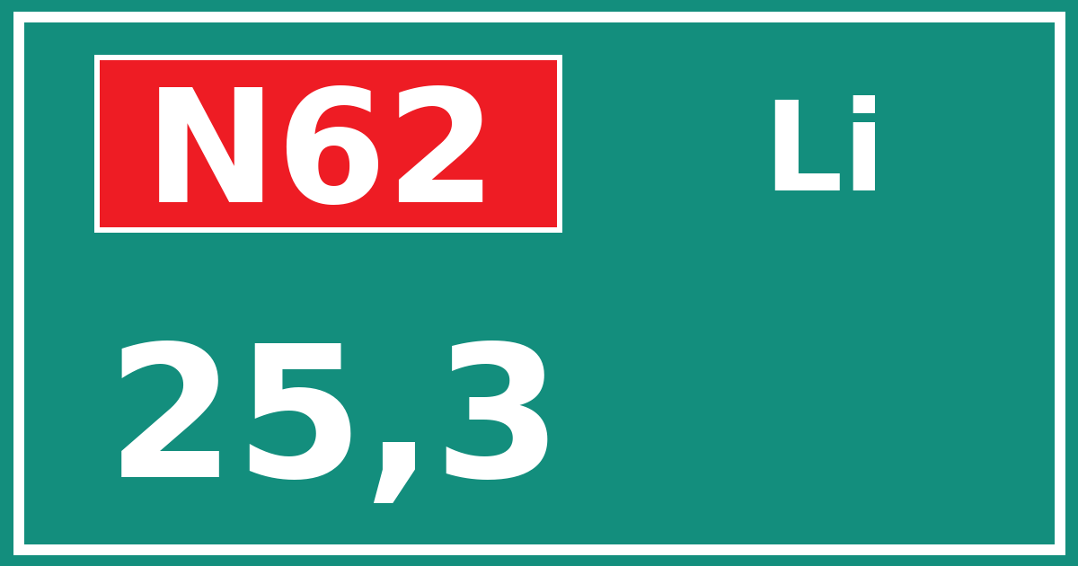 Hectometerbord N62 25,3 zijde Li